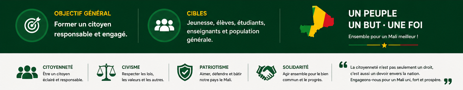 Objectif, cibles, valeurs citoyennes et citation patriotique